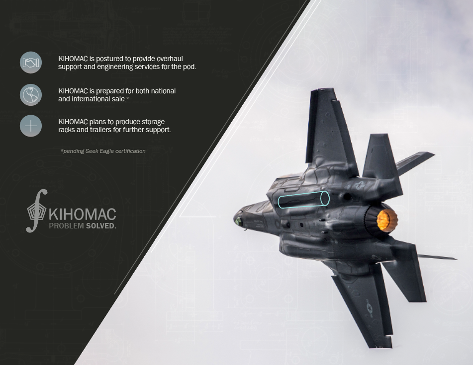 F-35 Advanced Travel Pod, KIHOMAC F-35 Advanced Travel Pod, KIHOMAC ATP, KIHOMAC F-35 ATP